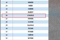 五一视界港股IPO：深陷持续亏损泥潭 流动性压力凸显 研发开支大幅缩水 技术护城河是否牢固？