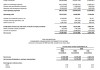生态投资牺牲短期盈利！拼多多Q1净利润下滑47%， 营销费用激增43%