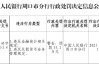 邮储银行周口市分行被罚35.1万元：违反金融统计相关规定及反假货币业务管理规定