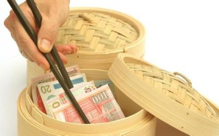 外汇交易的市场情绪指标应用?