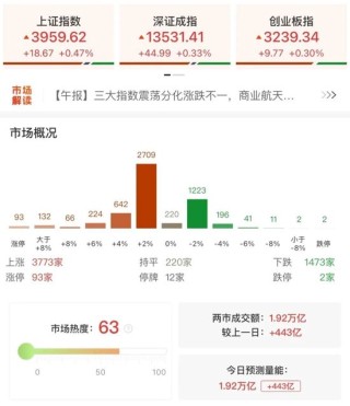 机器人概念，全线走强