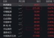 资金疯涌，300现金流ETF“吸金”3684万元！盘中一度涨超1.33%