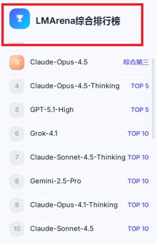 MINIMAX融资金额多但亏损更大 多项研发指标低于智谱 语言模型评估排全球第一是否有参考价值？