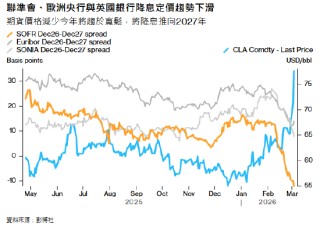 ATFX:黄金大跌逾4%后反弹 避险还是抗通胀让金价拉锯