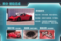 如何处罚套证驾驶行为？处罚依据和规定是什么？