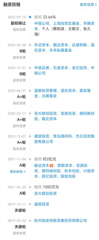 中微公司并购CMP设备公司，谁紧张了？