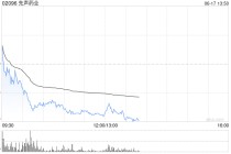港股创新药概念股回调，先声药业跌超11%，机构提示创新药行情过热风险