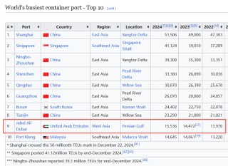 HOMELIFE阿联酋展定档，6月/12月解锁中东增长新机遇