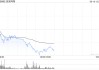 中金公司：看好潮玩龙头提升IP运营的综合实力 泡泡玛特目标价310港元
