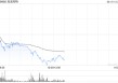 中金公司：看好潮玩龙头提升IP运营的综合实力 泡泡玛特目标价310港元