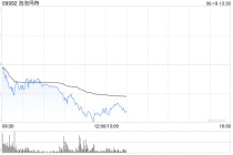 中金公司：看好潮玩龙头提升IP运营的综合实力 泡泡玛特目标价310港元