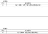 近5年首次“撒钱”！威龙股份年报扭亏突改分红议案，一季度净利再遭腰斩