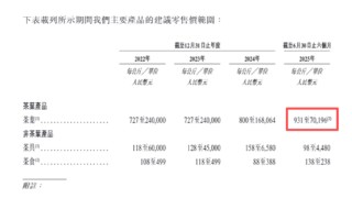 八马茶业股价破发后再创新低 业绩双降影响增长预期、高端叙事直面挑战、加盟扩张疲态尽显