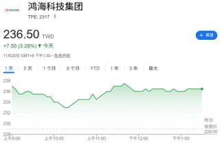大利好！全线暴涨
