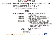 美格智能，递交IPO招股书，拟赴香港上市 | A股公司香港上市