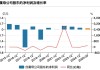 嘉应制药因涉嫌信息披露违法违规而被立案