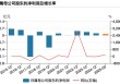 嘉应制药因涉嫌信息披露违法违规而被立案