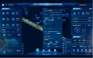 “十五五”锚定六大未来产业，新奥以智能助力高质量发展