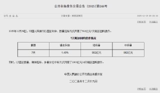 央行今日开展562亿元7天期逆回购操作和1000亿元14天期逆回购操作