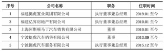 “火腿第一股”又卖壳，8.7亿卖了控股权！