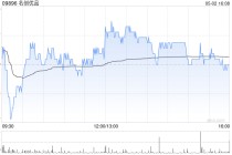 名创优品5月2日斥资24.33万美元回购5.4万股