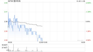 兴业证券：首予重庆机电“买入”评级 重庆康明斯、重庆日立能源未来两大增长级