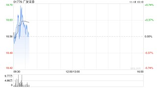 广发证券2025年面向专业投资者公开发行次级债券(第五期)票面利率为2.00%