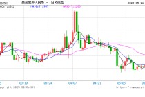 人民币兑美元中间价较上日调升86点至7.1833