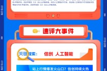 【盘前三分钟】6月6日ETF早知道