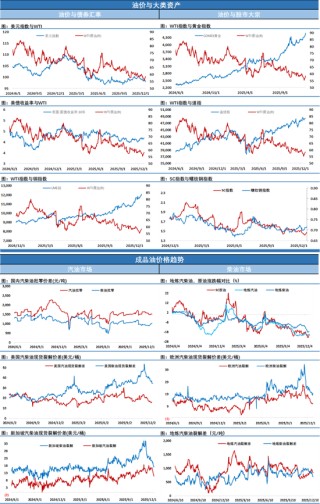 油价微跌，欧美迎来双旦假期，资金无心恋战平淡收盘