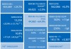 中国太保2024年度业绩出炉：实现营业收入4040.89亿元 同比增长24.7%