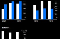 特朗普50%关税威胁如同“一盆冷水” 欧洲官员呼吁“冷静”