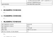 任期不足2年 招商基金副总经理董方因工作安排离任