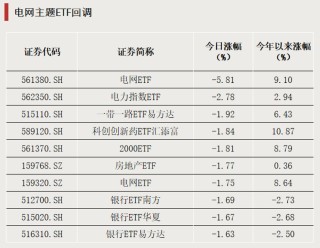 大幅溢价！明天，停牌一小时