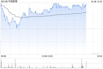 中金：升中国联塑目标价至5.9港元 去年业绩逊预期