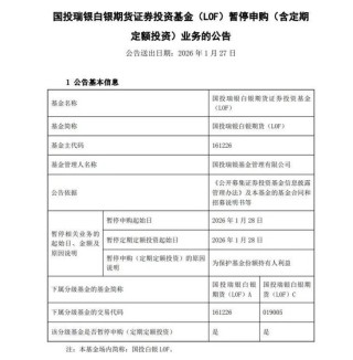 金价狂飙，站上5240美元历史高点！黄金、白银基金宣布：暂停申购