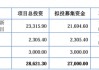 IPO雷达｜赛英电子毛利率连续走低，经营性现金流转负，家族控制八成表决权