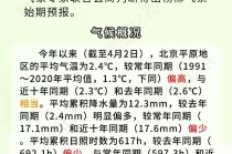 中心城区预计后天开始飞絮，北京发布今年首个杨柳飞絮预报