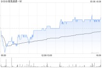 极兔速递-W5月9日斥资386.19万港元回购62万股