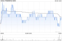 大摩：上调华能国际电力股份目标价至5.5港元 评级“与大市同步”