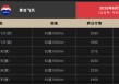 飞天茅台散瓶批价报1980元/瓶