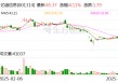 亿道信息：公司尚未实施股份回购