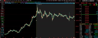 前海开源曲扬旗下基金忙活4年收益负46.8%，一拖多现象严重，基民盼监管严格执行新规