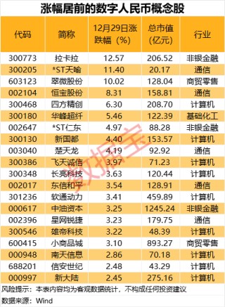 政策迎重大调整！概念股集体飙涨，资金大幅涌入这些股