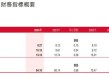 定增计划暂缓审议？泸州银行回应：部分股东提出了一些意见