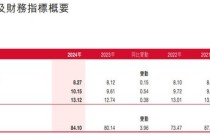 定增计划暂缓审议？泸州银行回应：部分股东提出了一些意见