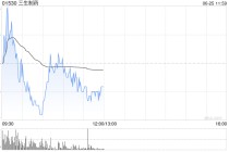 方正证券：仍坚定看好创新药行情 重点关注三生制药等