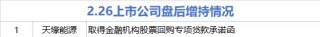 2月26日增减持汇总：天壕能源增持 梦洁股份等10股减持（表）