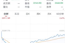 港股6月首日“V型”反弹，券商金股青睐业绩与股价共振的核心资产