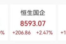 金融股，大爆发！